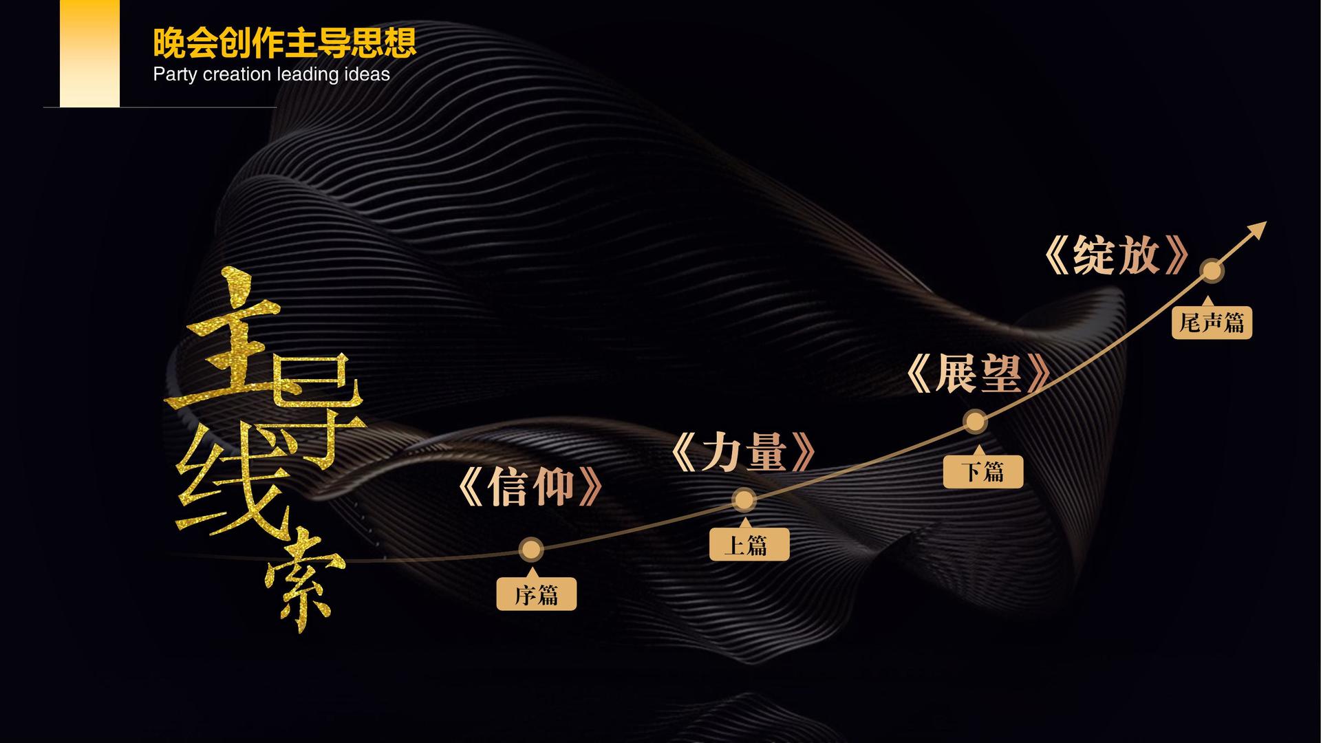 恒云文化与国家大剧院达成战略合作